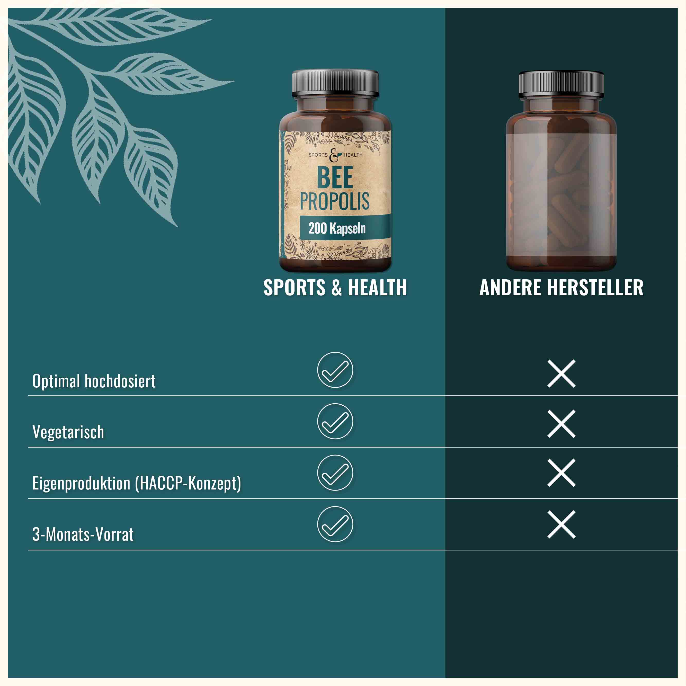 Bee Propolis Kapseln