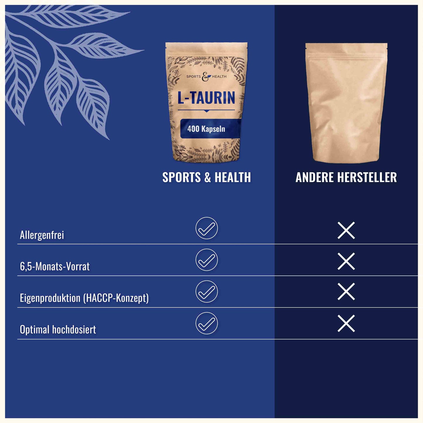 L-Taurin Kapseln
