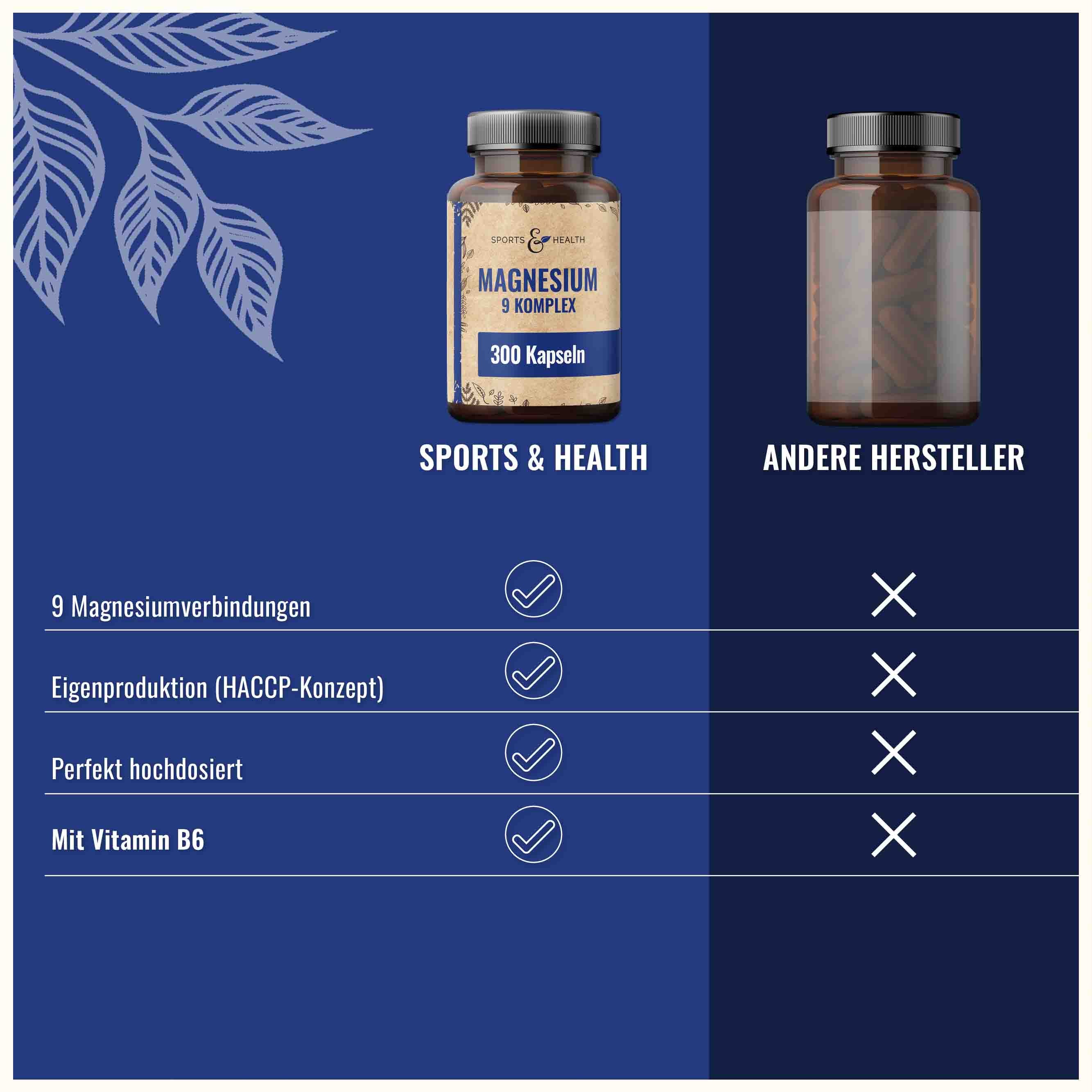 Magnesium 9 Komplex