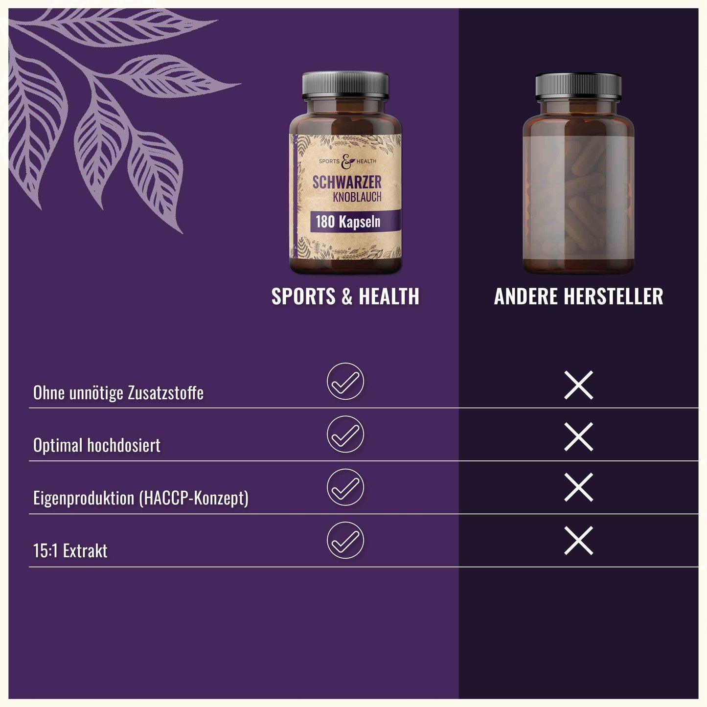 Schwarzer Knoblauch Kapseln