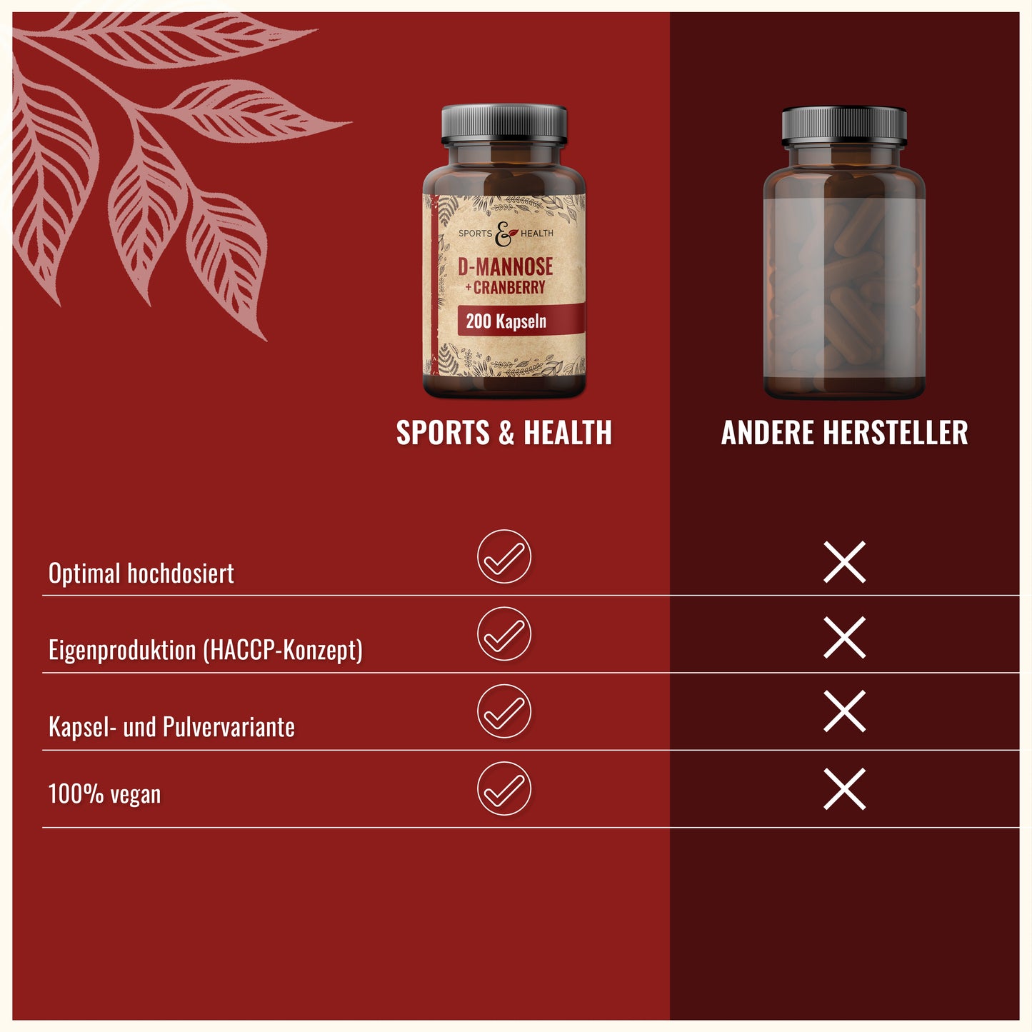 D-Mannose Cranberry Kapseln