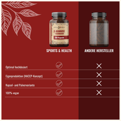 D-Mannose Cranberry Kapseln
