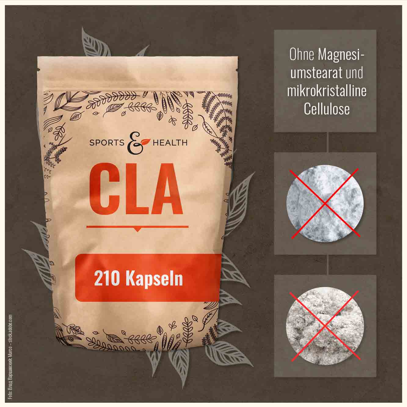 CLA Kapseln