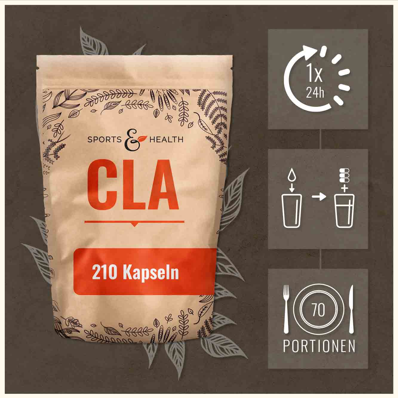 CLA Kapseln