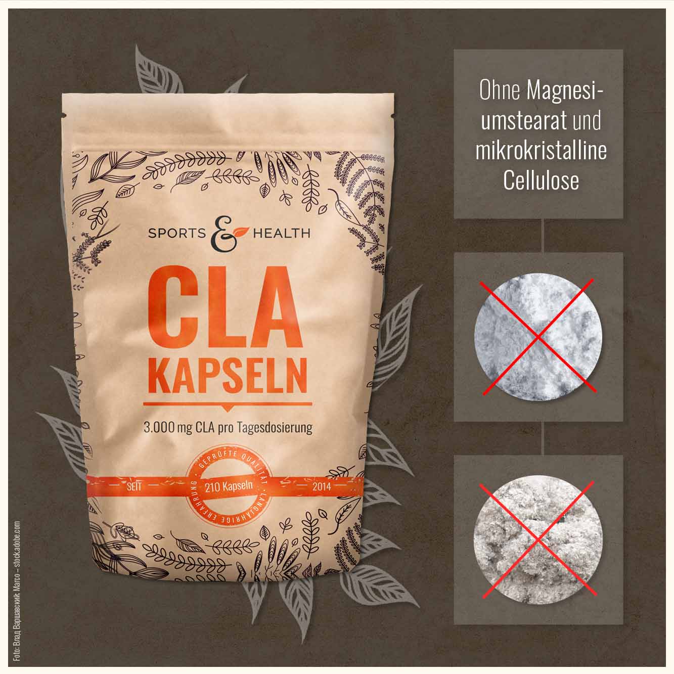 CLA Kapseln
