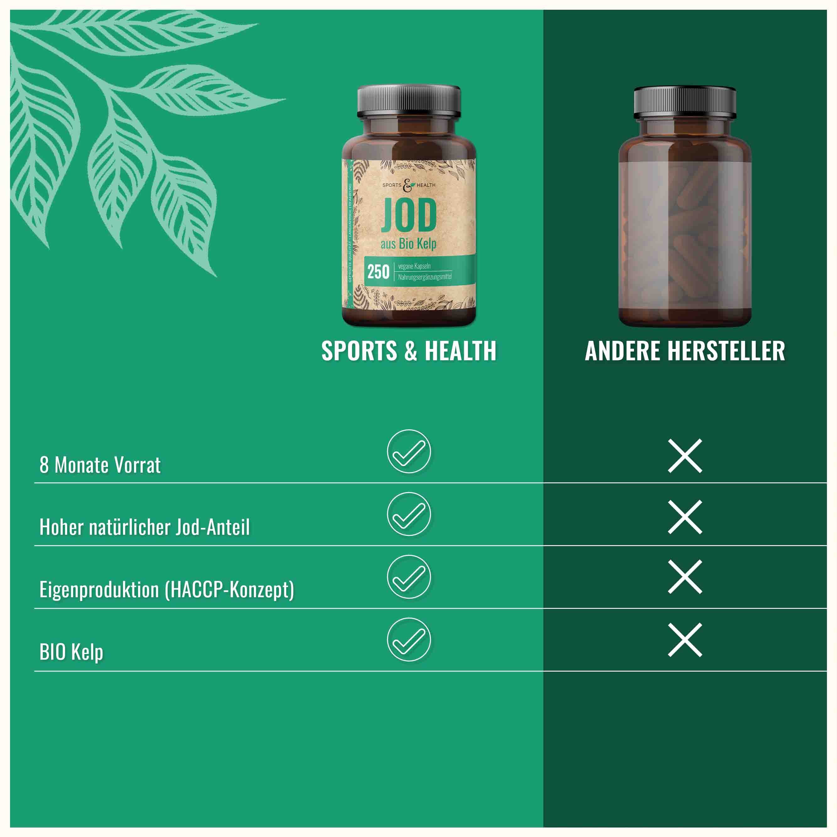 Jod aus Bio Kelp -  DE-ÖKO-005 - 250 Kapseln -  Natürliches Jod