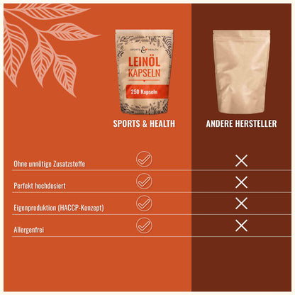 Leinöl Kapseln