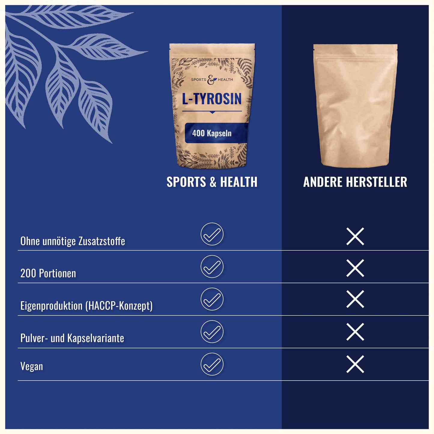 L-Tyrosin Kapseln