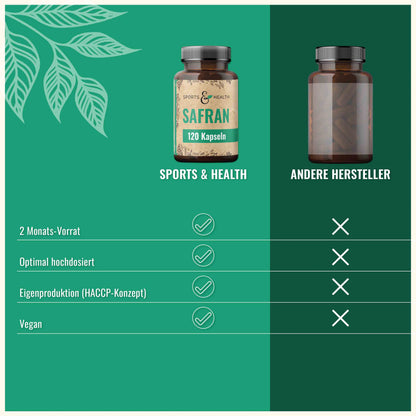 Safran Kapseln