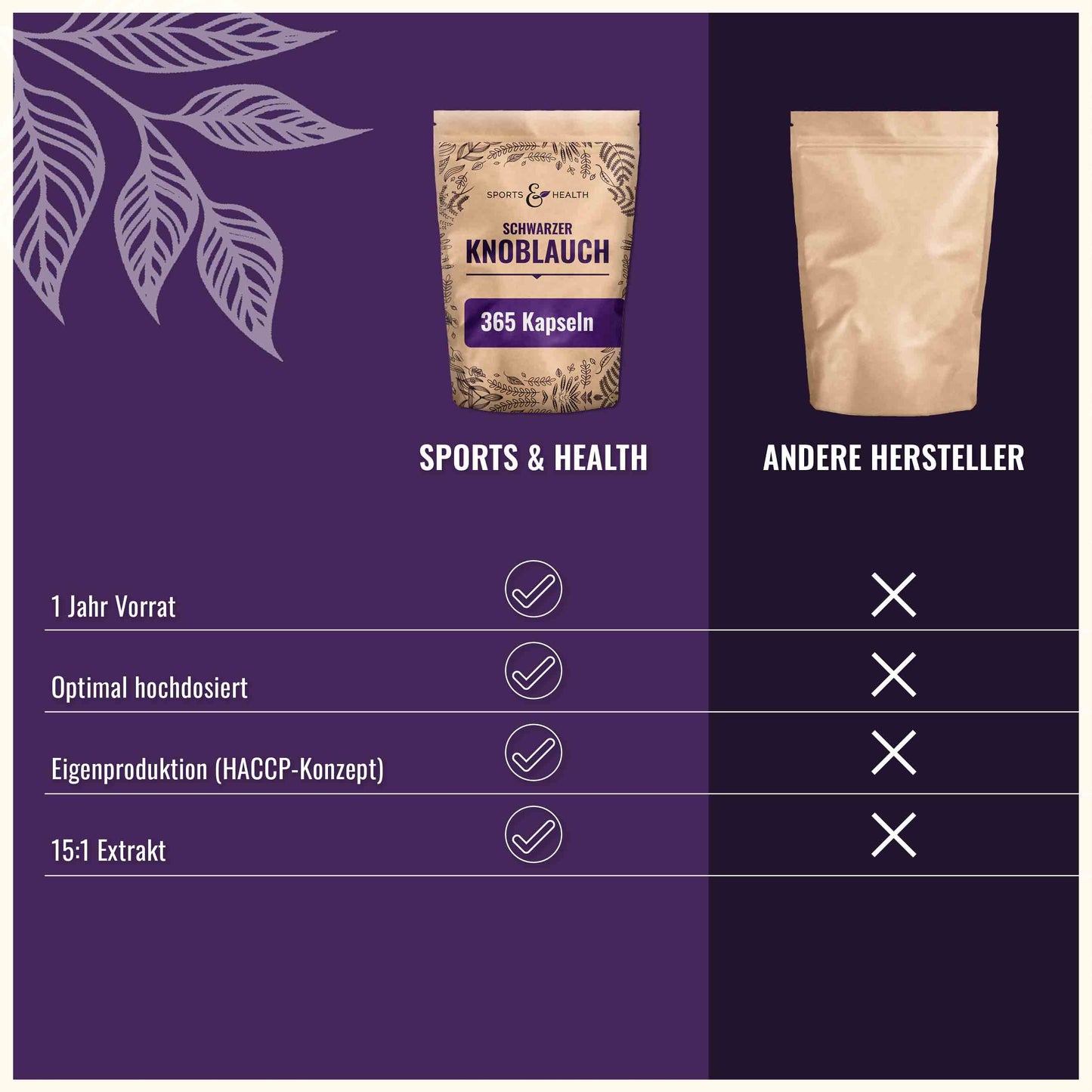 Schwarzer Knoblauch Kapseln 365