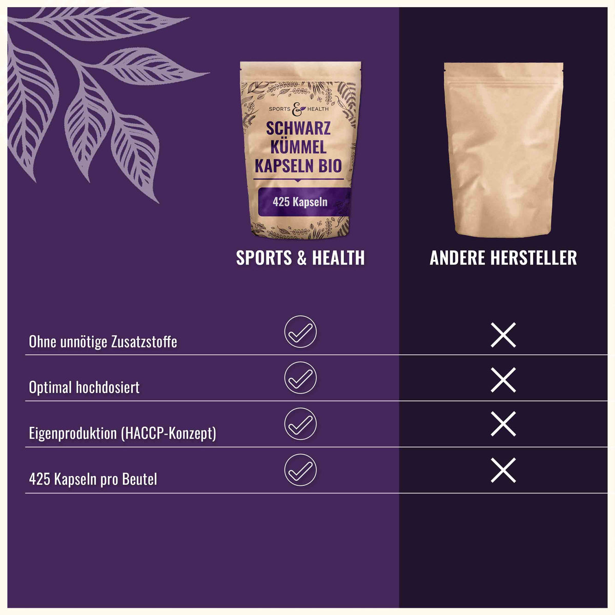 Bio Schwarzkümmel Kapseln