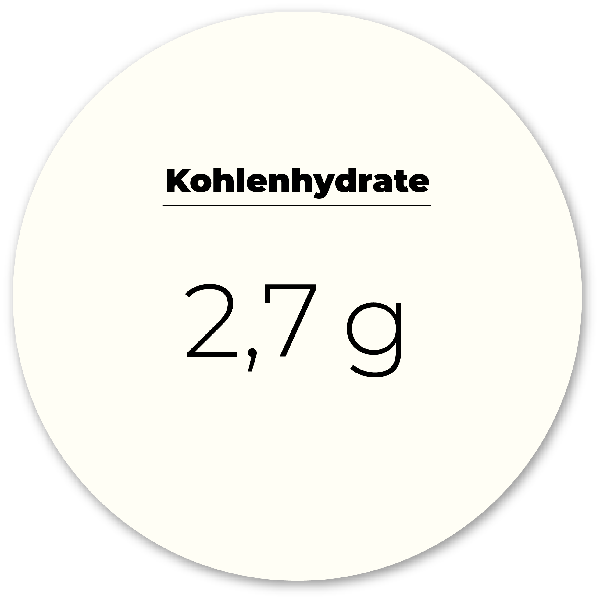 Badge Kohlenhydrate 2,7g
